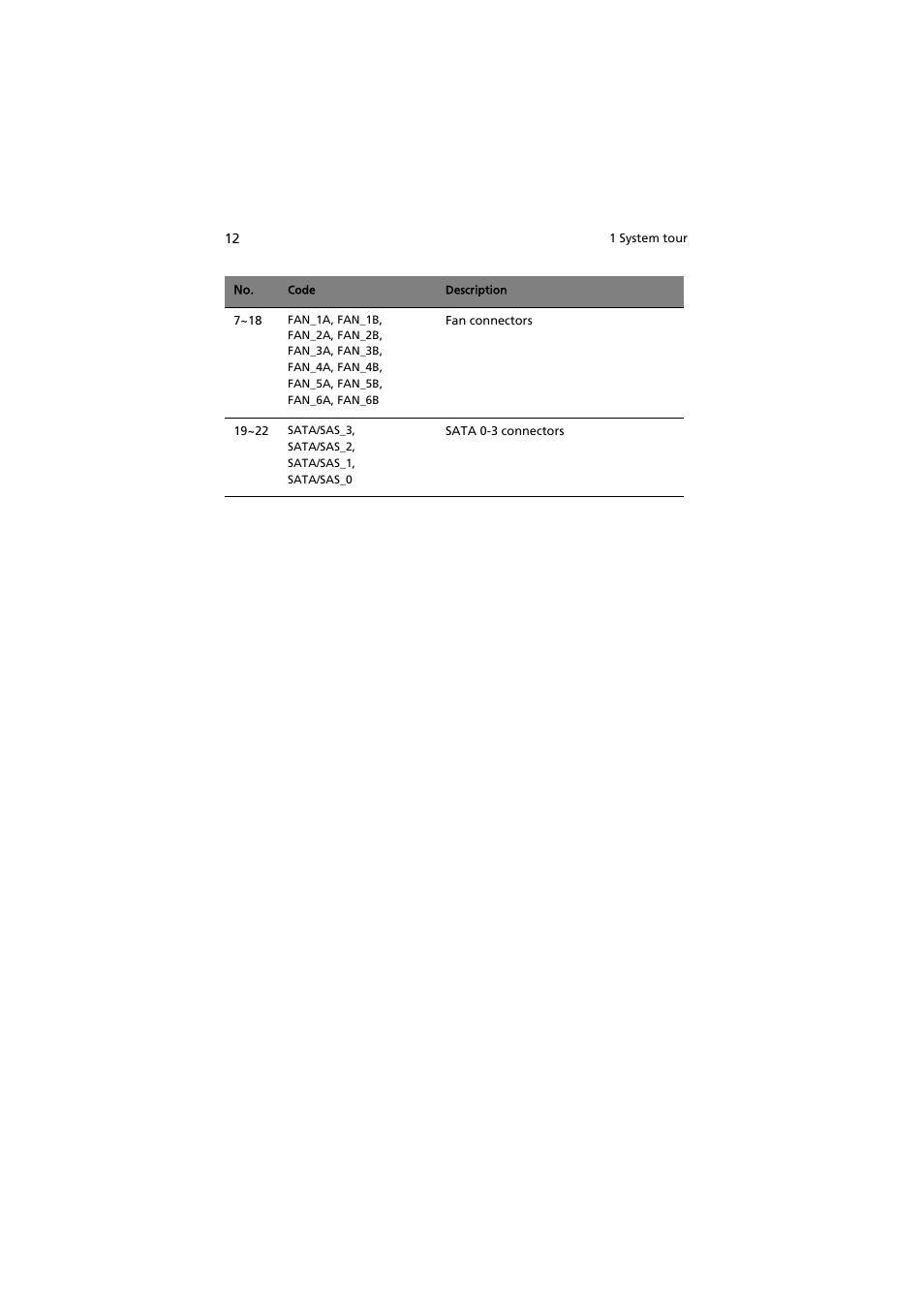 Acer AR320 F1 User Manual | Page 30 / 171