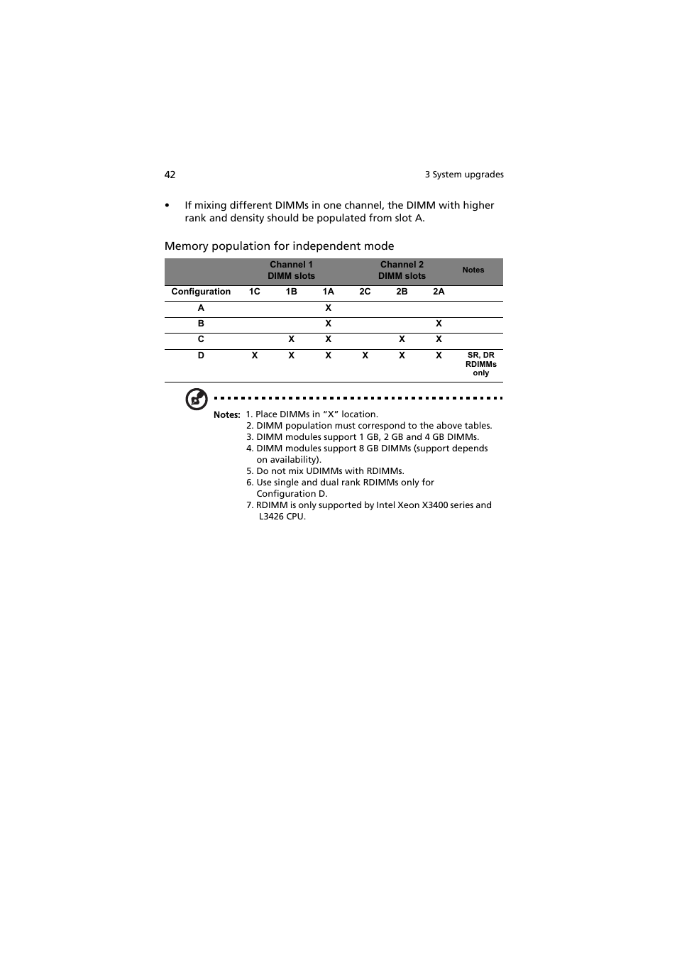 Acer AR320 F1 User Manual | Page 60 / 171