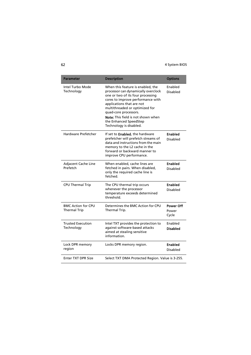 Acer AR320 F1 User Manual | Page 80 / 171