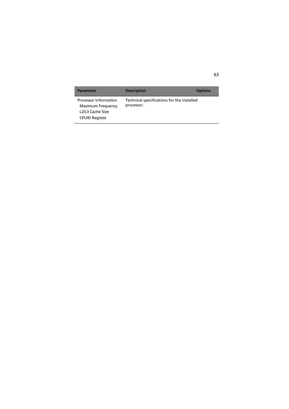 Acer AR320 F1 User Manual | Page 81 / 171