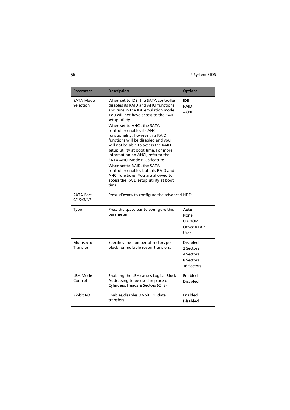 Acer AR320 F1 User Manual | Page 84 / 171