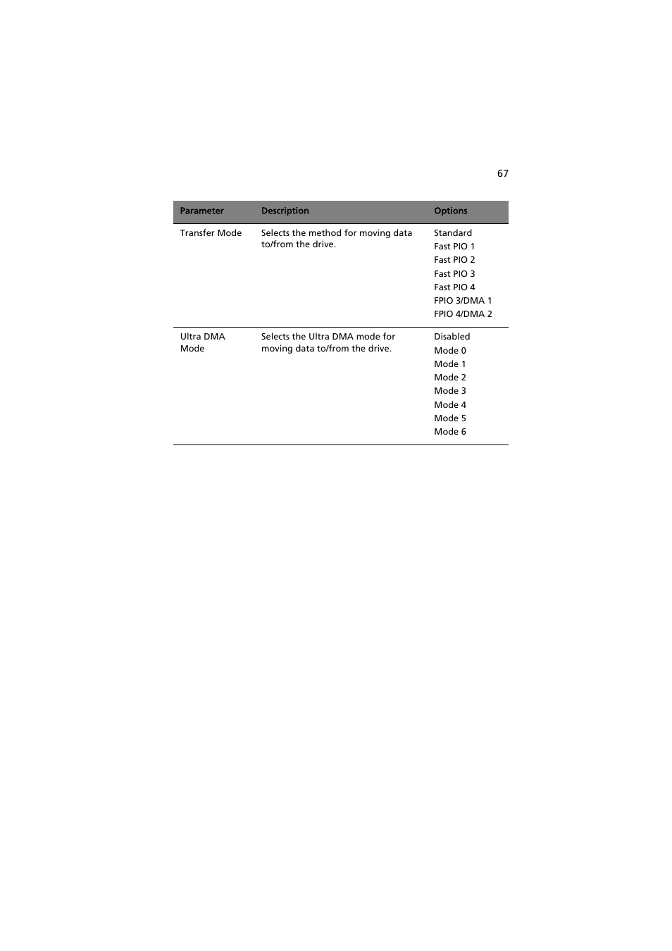 Acer AR320 F1 User Manual | Page 85 / 171