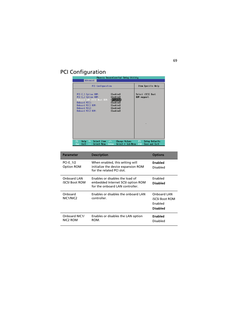 Pci configuration | Acer AR320 F1 User Manual | Page 87 / 171