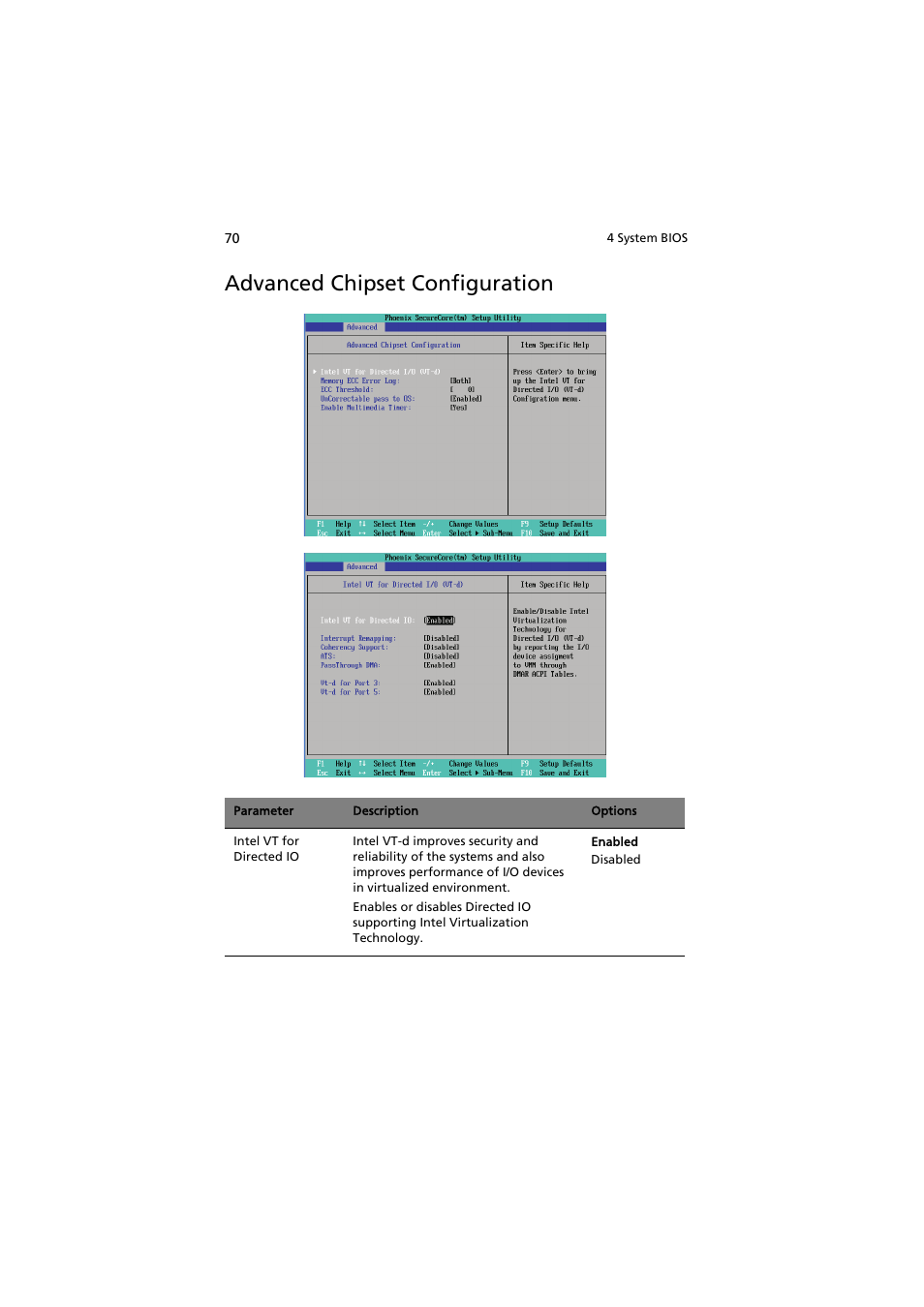 Advanced chipset configuration | Acer AR320 F1 User Manual | Page 88 / 171