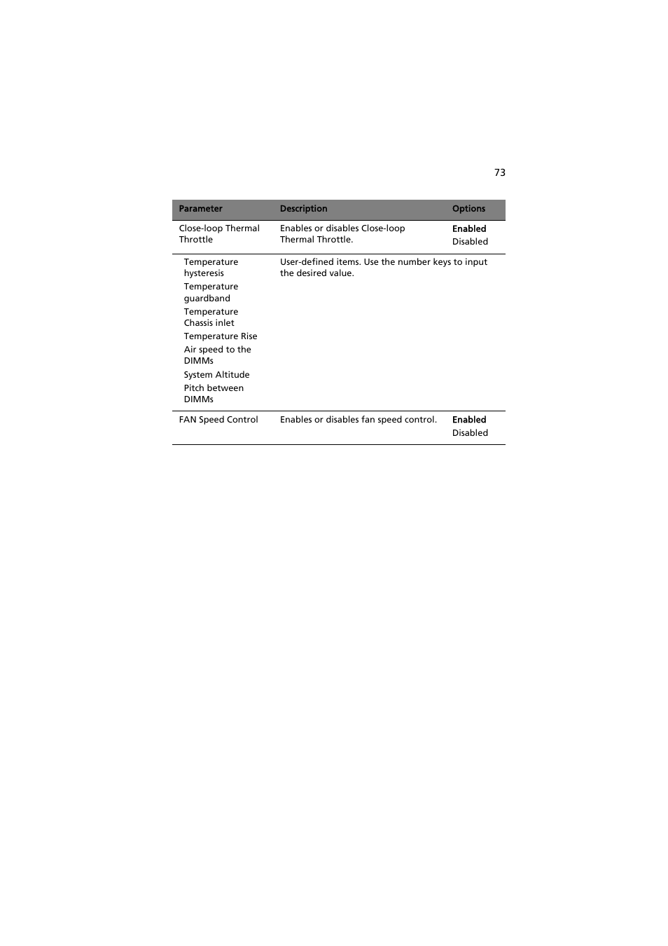 Acer AR320 F1 User Manual | Page 91 / 171