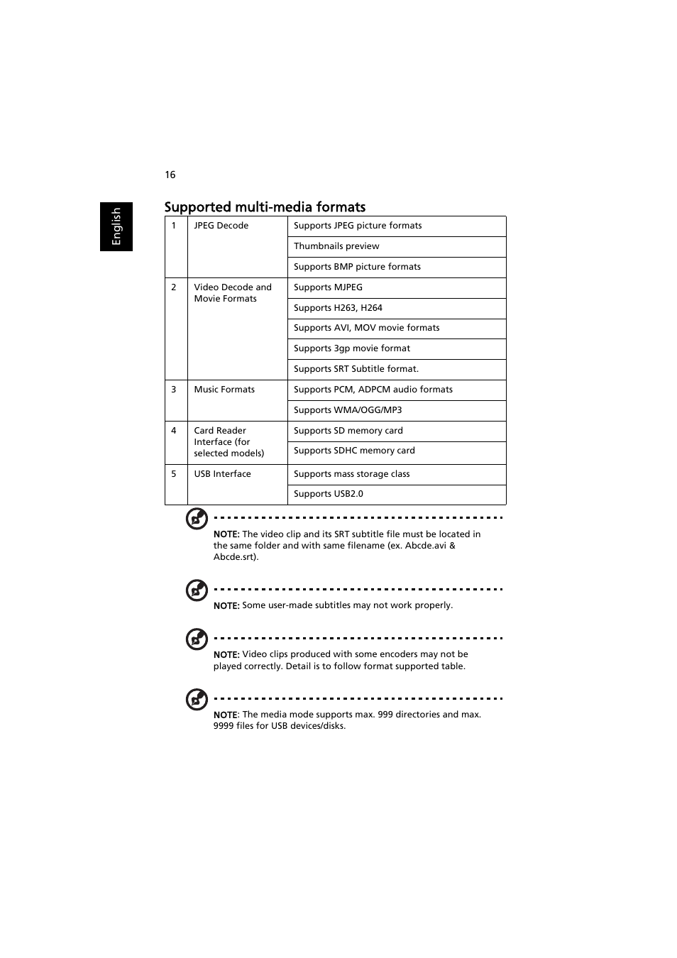 Supported multi-media formats | Acer P1373WB User Manual | Page 16 / 58