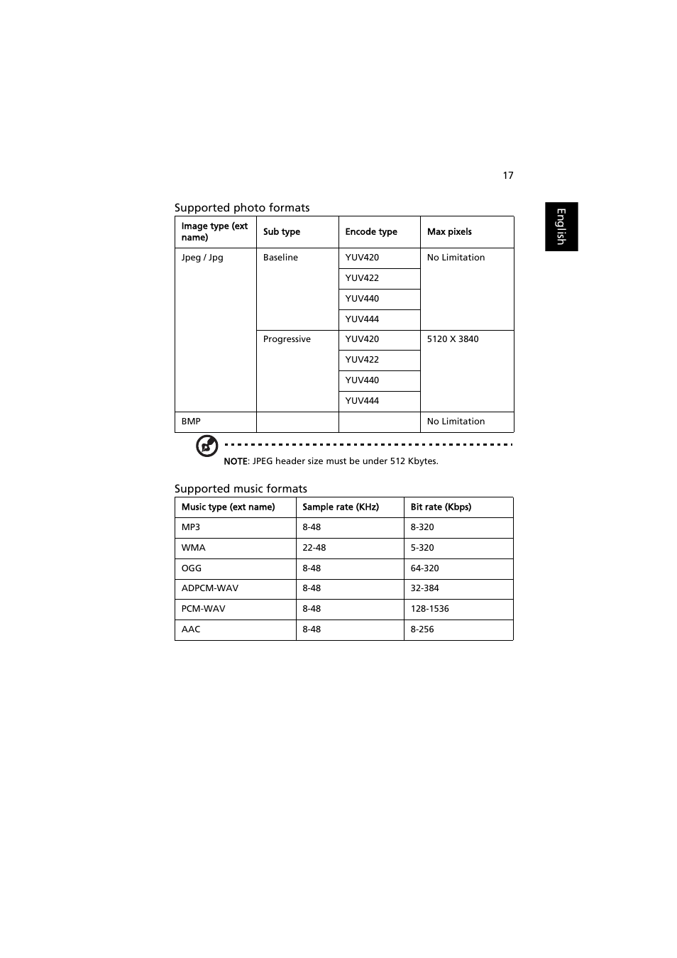 Acer P1373WB User Manual | Page 17 / 58