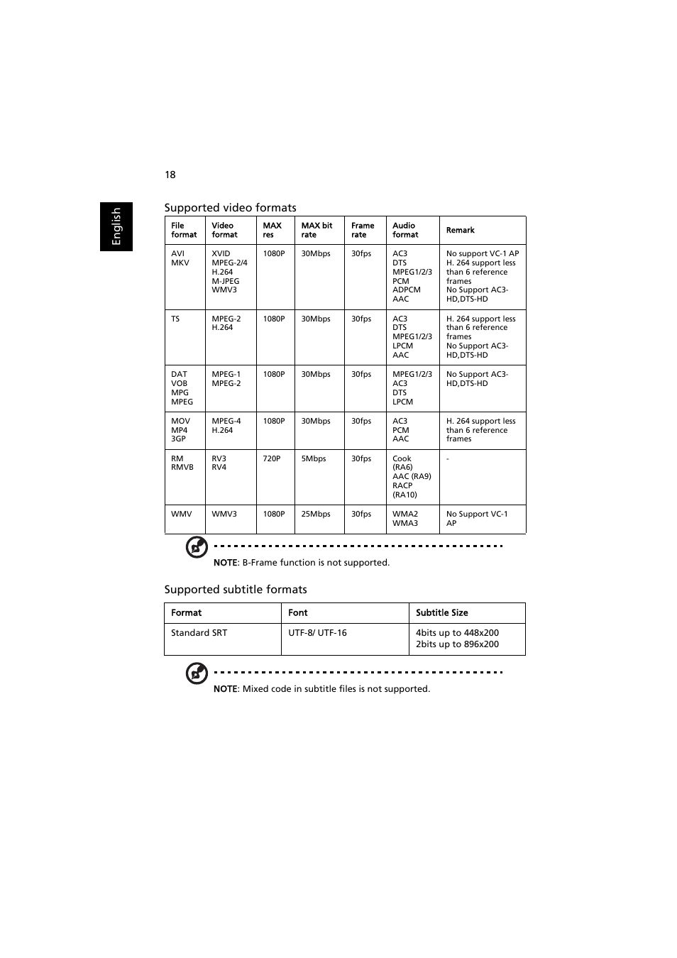 En gl ish supported video formats, Supported subtitle formats | Acer P1373WB User Manual | Page 18 / 58