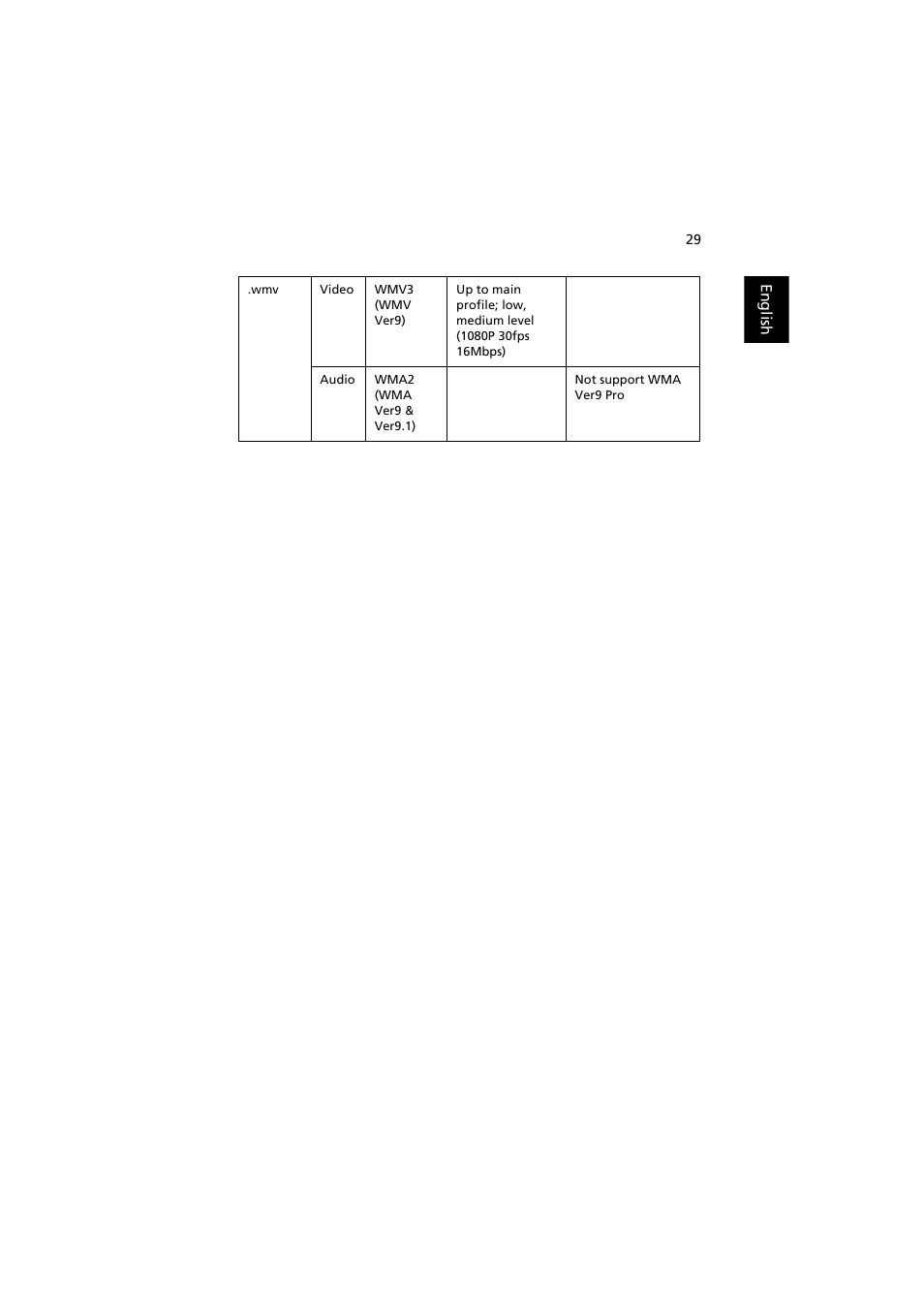 Acer P1373WB User Manual | Page 29 / 58