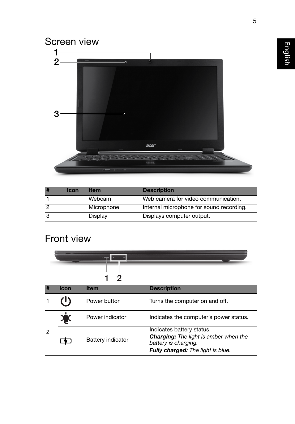 Screen view, Front view, Screen view front view | Acer Aspire M3-581PTG User Manual | Page 5 / 10