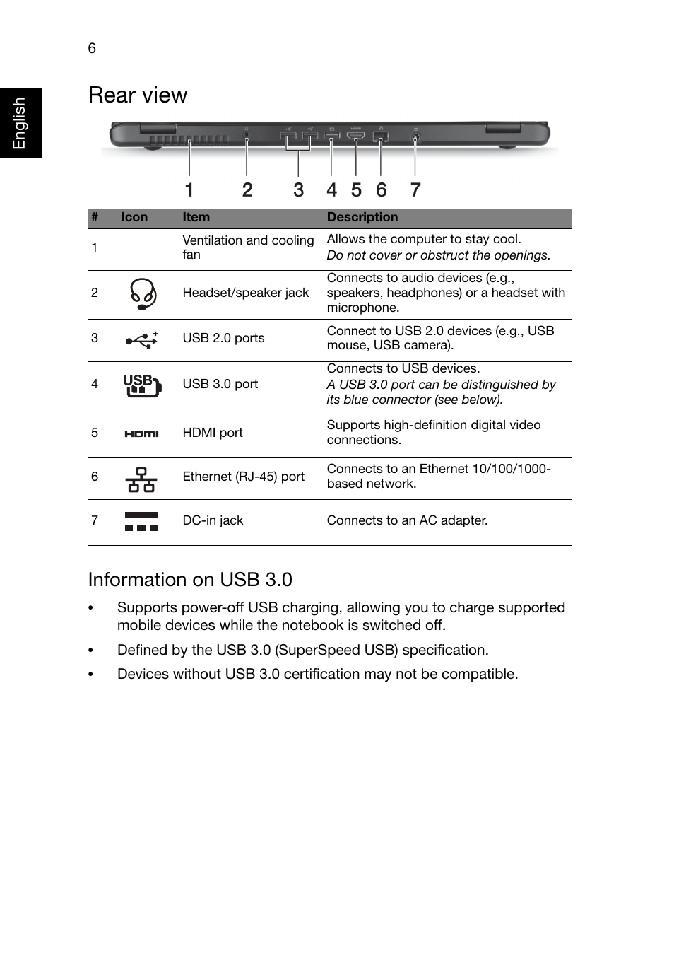 Rear view, Information on usb 3.0 | Acer Aspire M3-581PTG User Manual | Page 6 / 10
