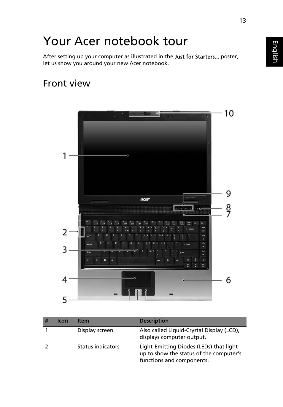 Your acer notebook tour, Front view | Acer Aspire 3640 User Manual | Page 27 / 88