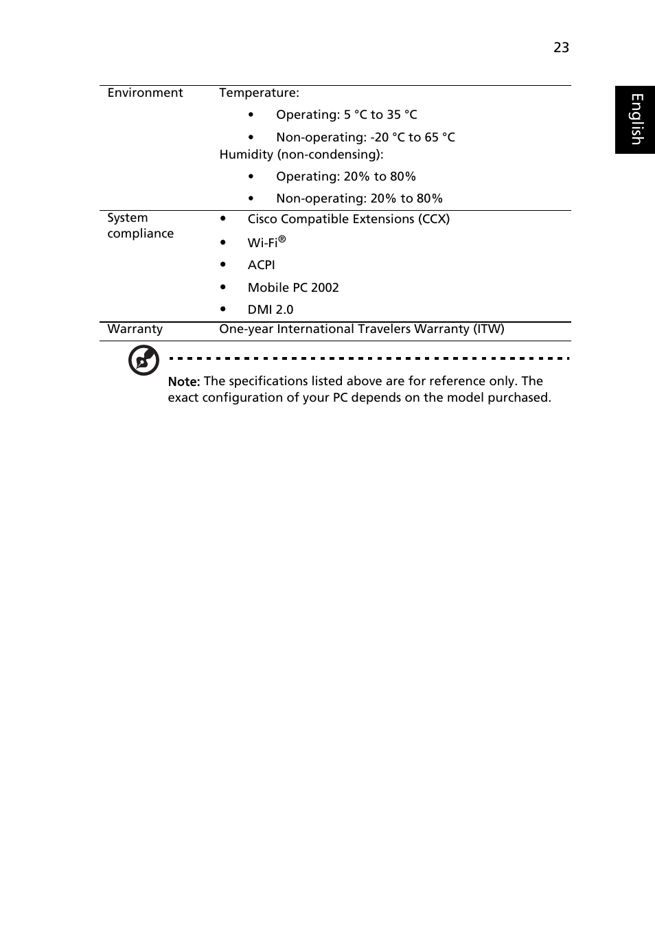 Acer Aspire 3640 User Manual | Page 37 / 88