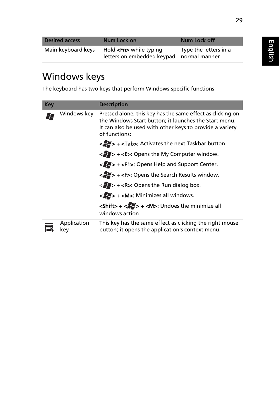 Windows keys | Acer Aspire 3640 User Manual | Page 43 / 88