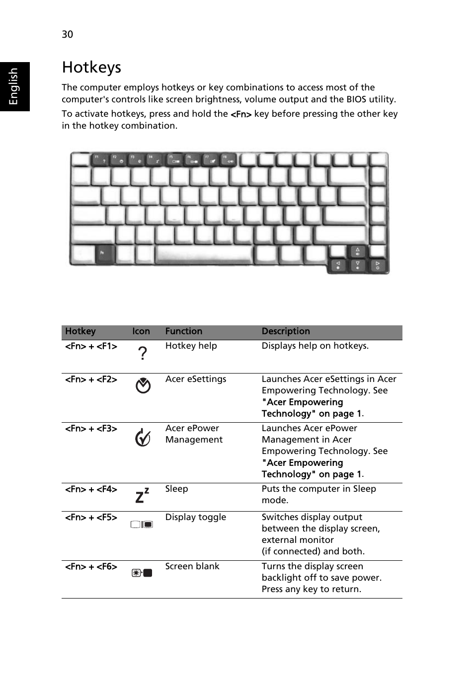 Hotkeys | Acer Aspire 3640 User Manual | Page 44 / 88