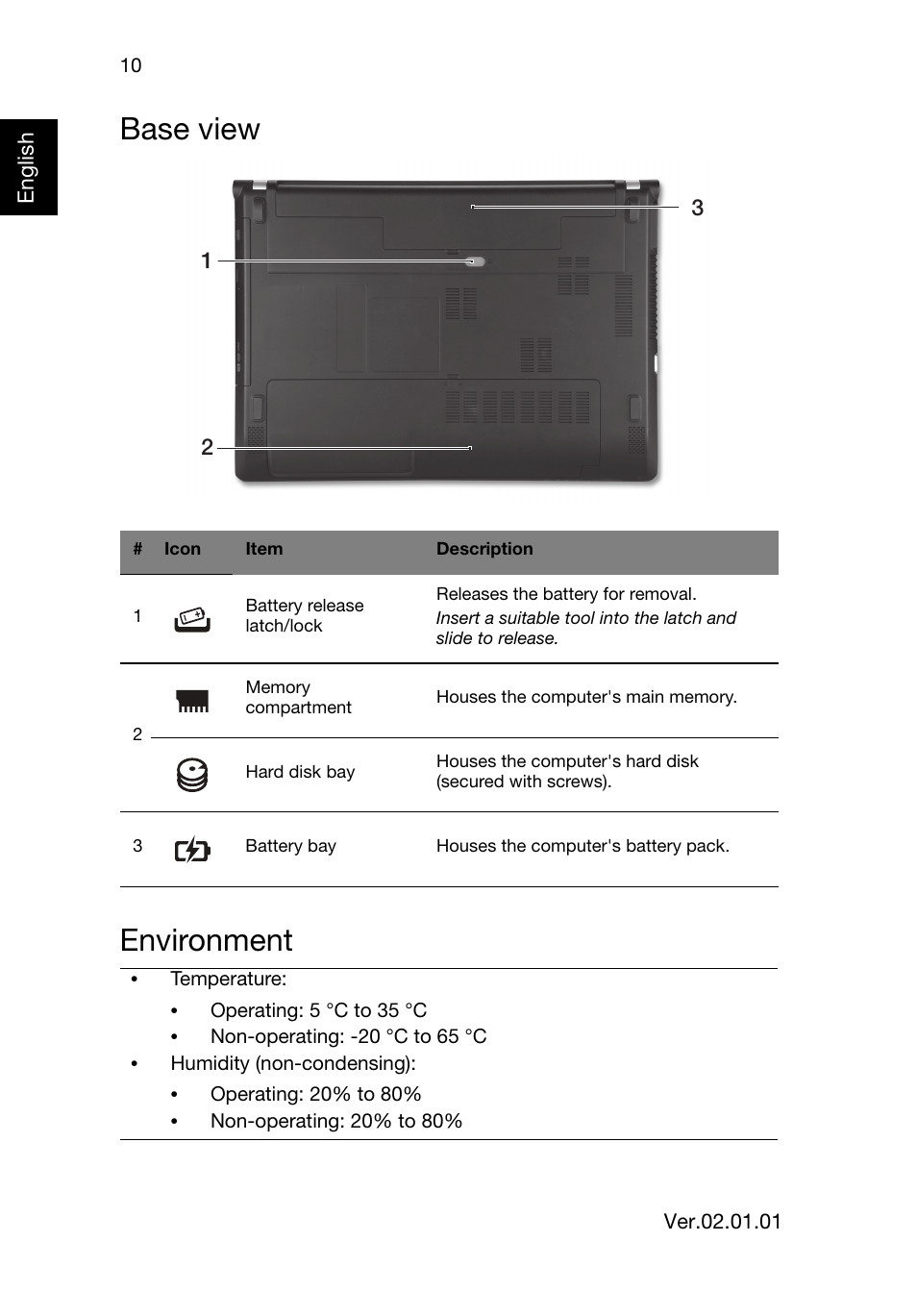 Base view, Environment, Base view environment | Acer Aspire E1-471 User Manual | Page 10 / 10