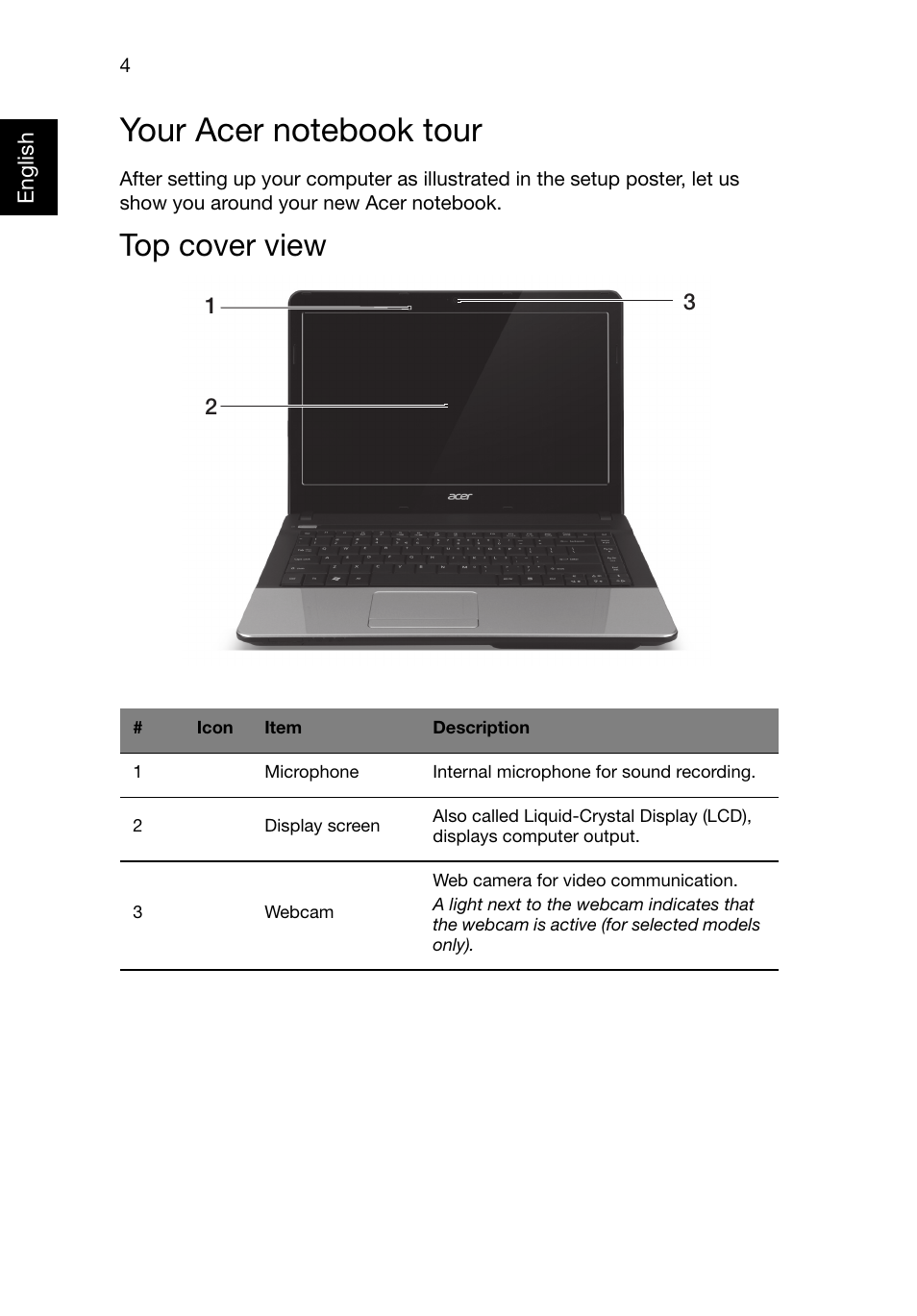 Your acer notebook tour, Top cover view | Acer Aspire E1-471 User Manual | Page 4 / 10