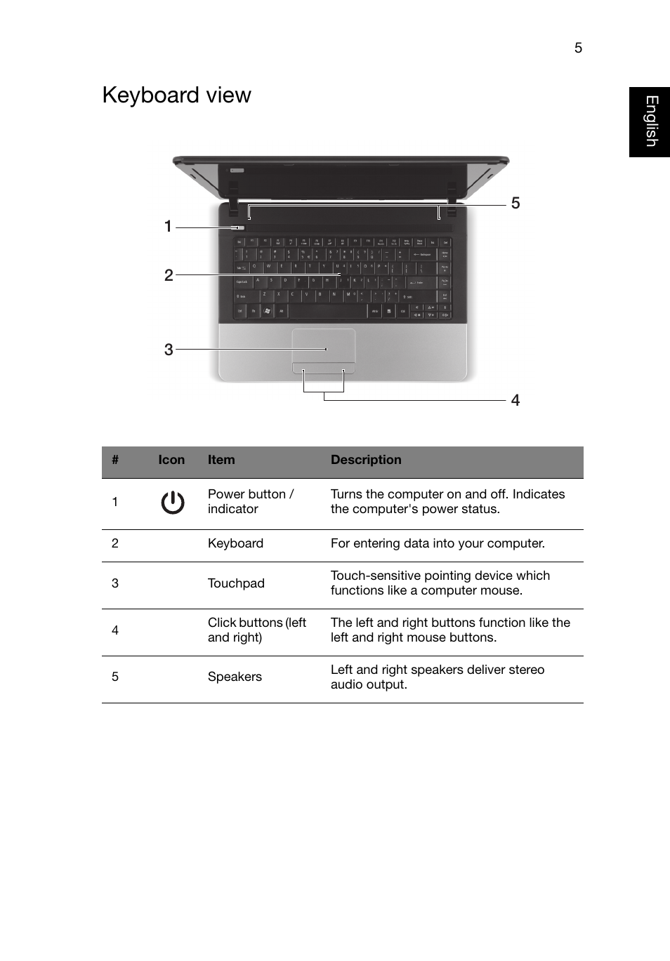 Keyboard view | Acer Aspire E1-471 User Manual | Page 5 / 10