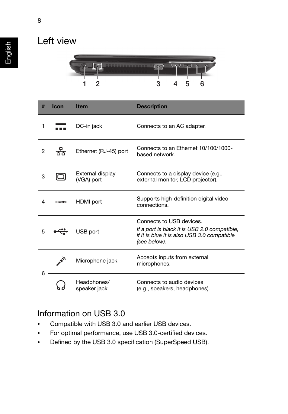 Left view, Information on usb 3.0 | Acer Aspire E1-471 User Manual | Page 8 / 10