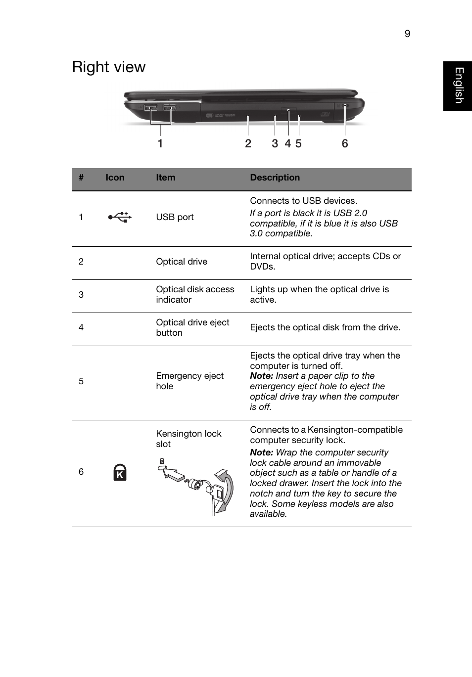 Right view | Acer Aspire E1-471 User Manual | Page 9 / 10
