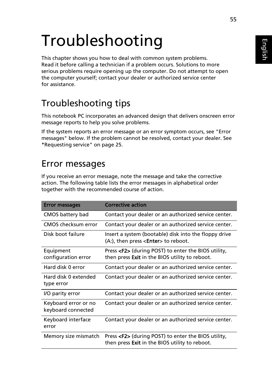 Troubleshooting, Troubleshooting tips, Error messages | Acer Extensa 4430 User Manual | Page 75 / 86