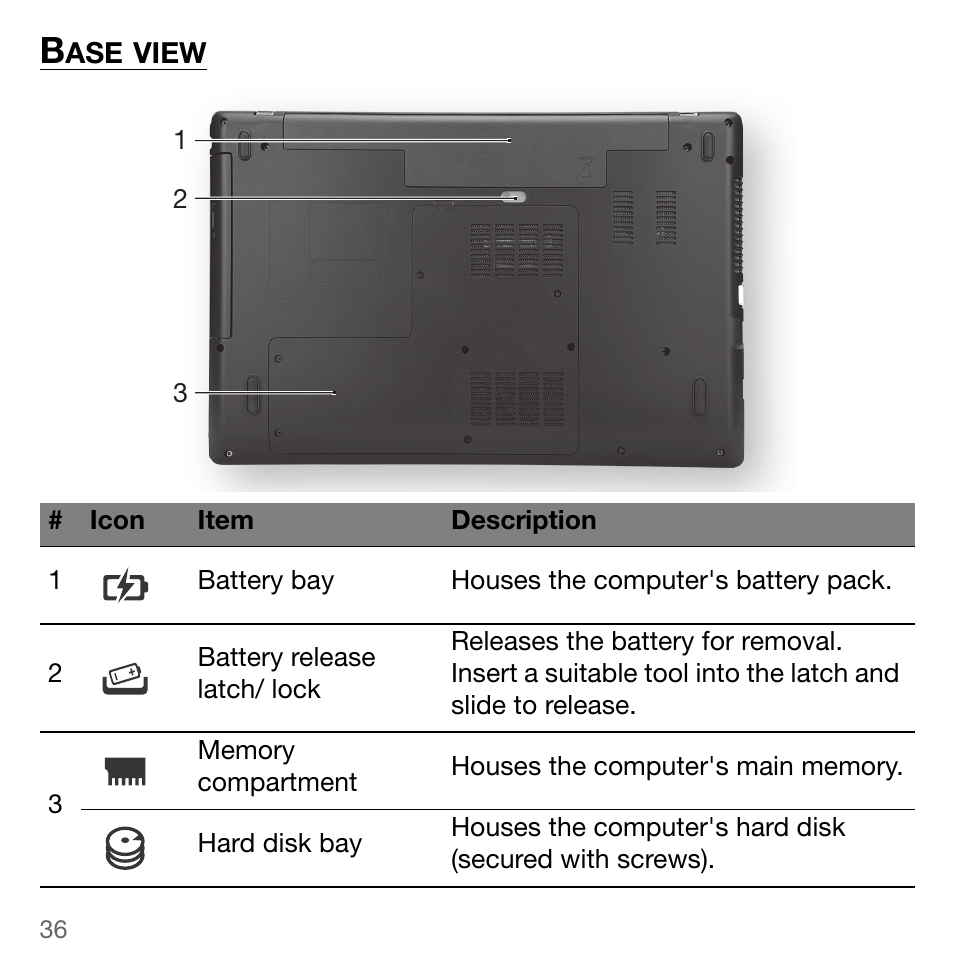 Base view | Acer TravelMate 5744Z User Manual | Page 36 / 95