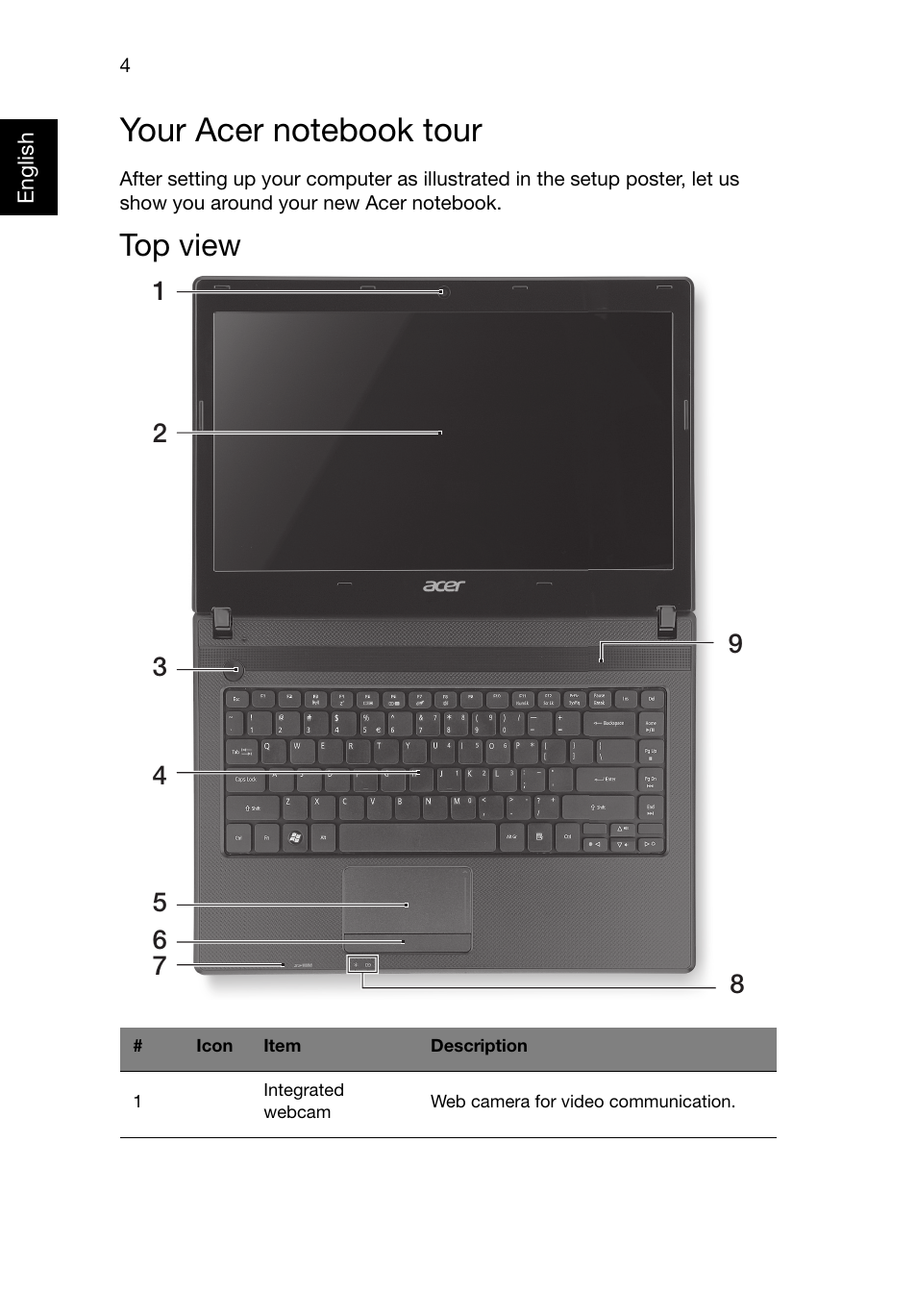 Your acer notebook tour, Top view | Acer Aspire 4749Z User Manual | Page 4 / 10