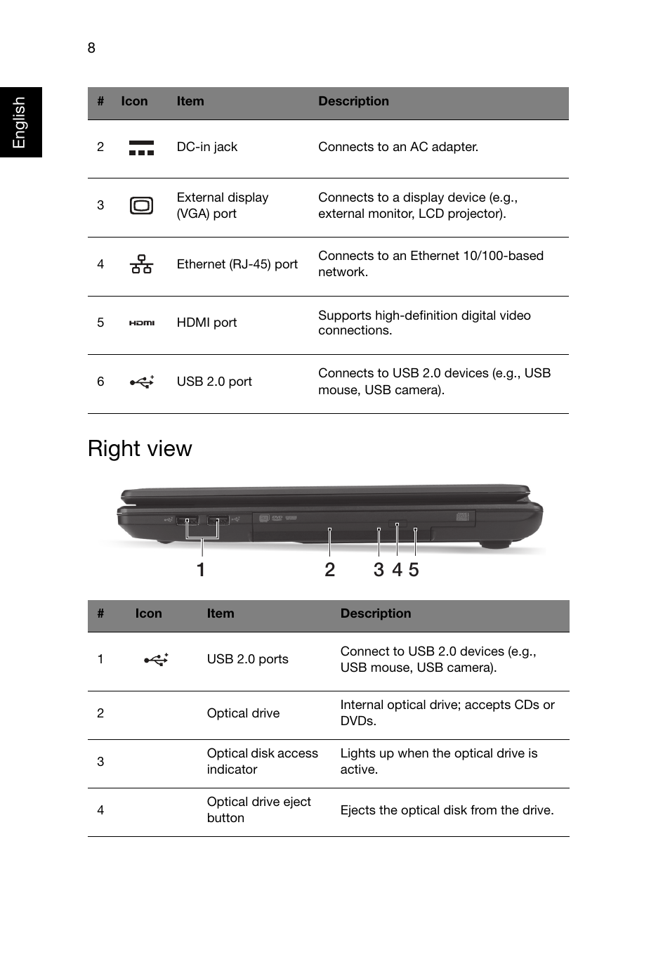 Right view | Acer Aspire 4749Z User Manual | Page 8 / 10