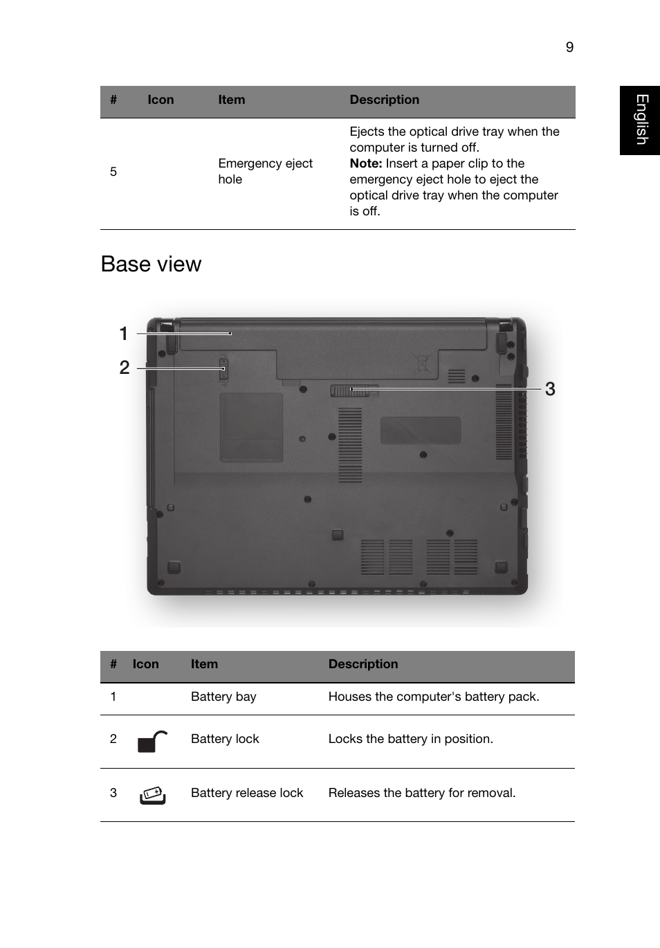 Base view | Acer Aspire 4749Z User Manual | Page 9 / 10