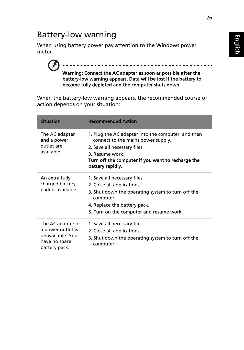 Battery-low warning | Acer Aspire Series (Generic User Guide) User Manual | Page 45 / 73