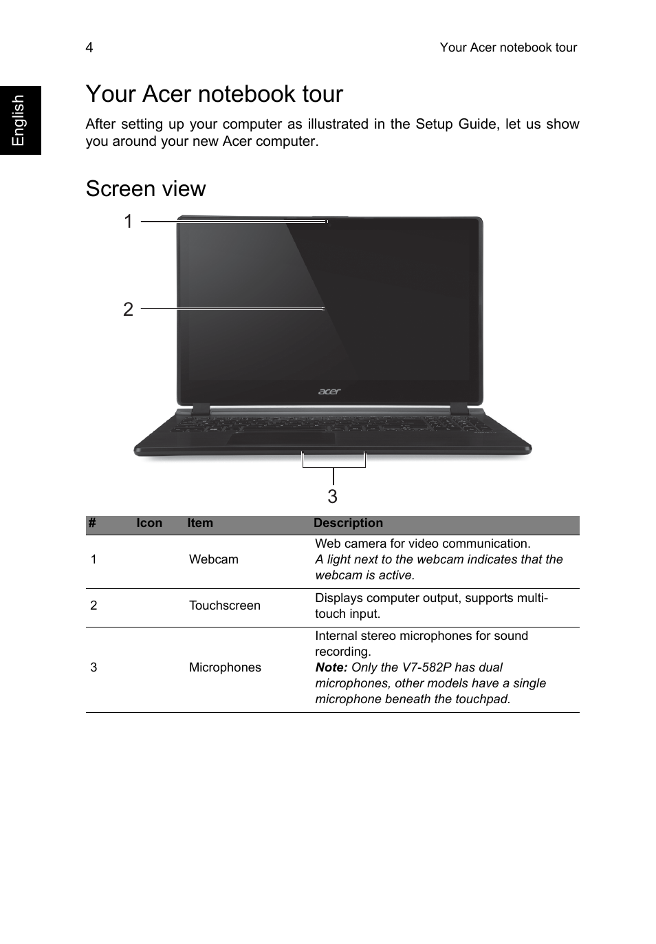 Your acer notebook tour, Screen view | Acer Aspire V7-581G User Manual | Page 4 / 9