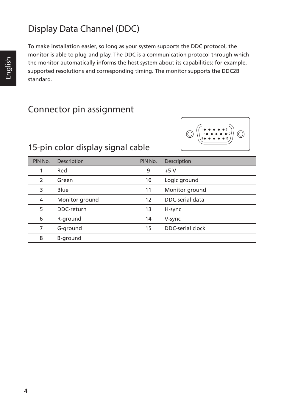 Display data channel (ddc), Connector pin assignment, Pin color display signal cable | English | Acer S275HL User Manual | Page 16 / 27