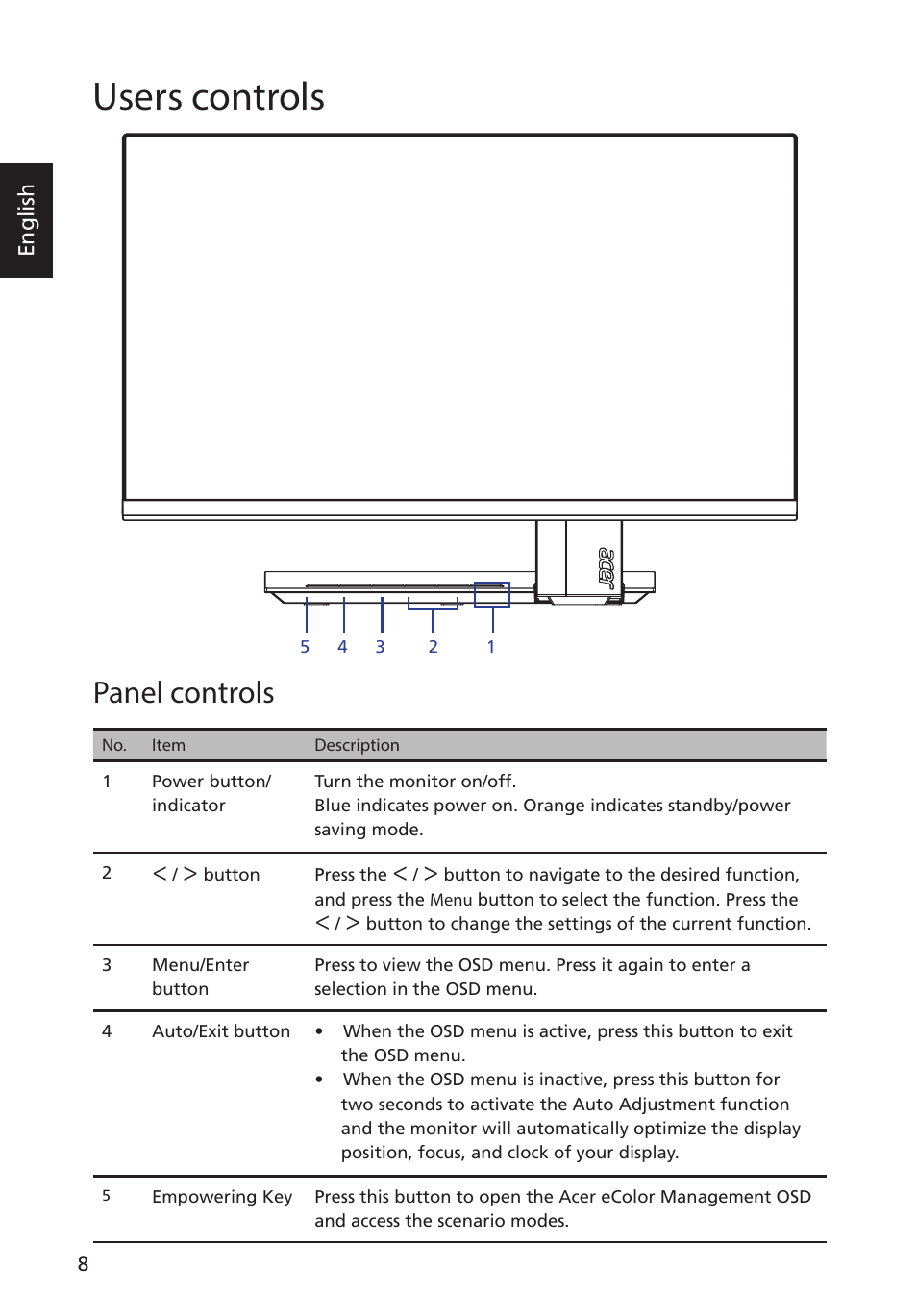 Users controls, Panel controls | Acer S275HL User Manual | Page 20 / 27