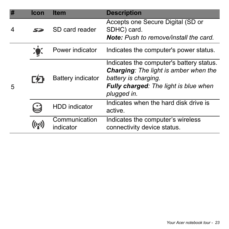 Acer Aspire E1-532G User Manual | Page 23 / 101