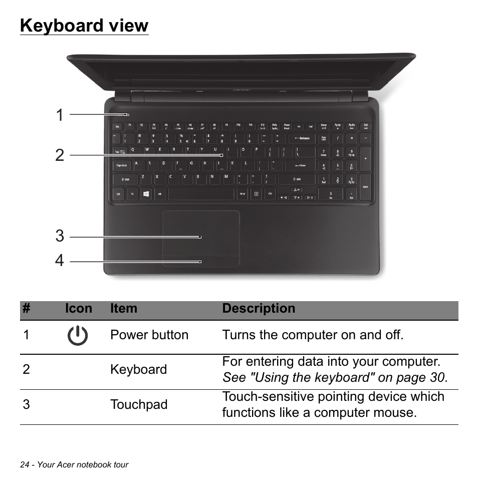 Keyboard view | Acer Aspire E1-532G User Manual | Page 24 / 101