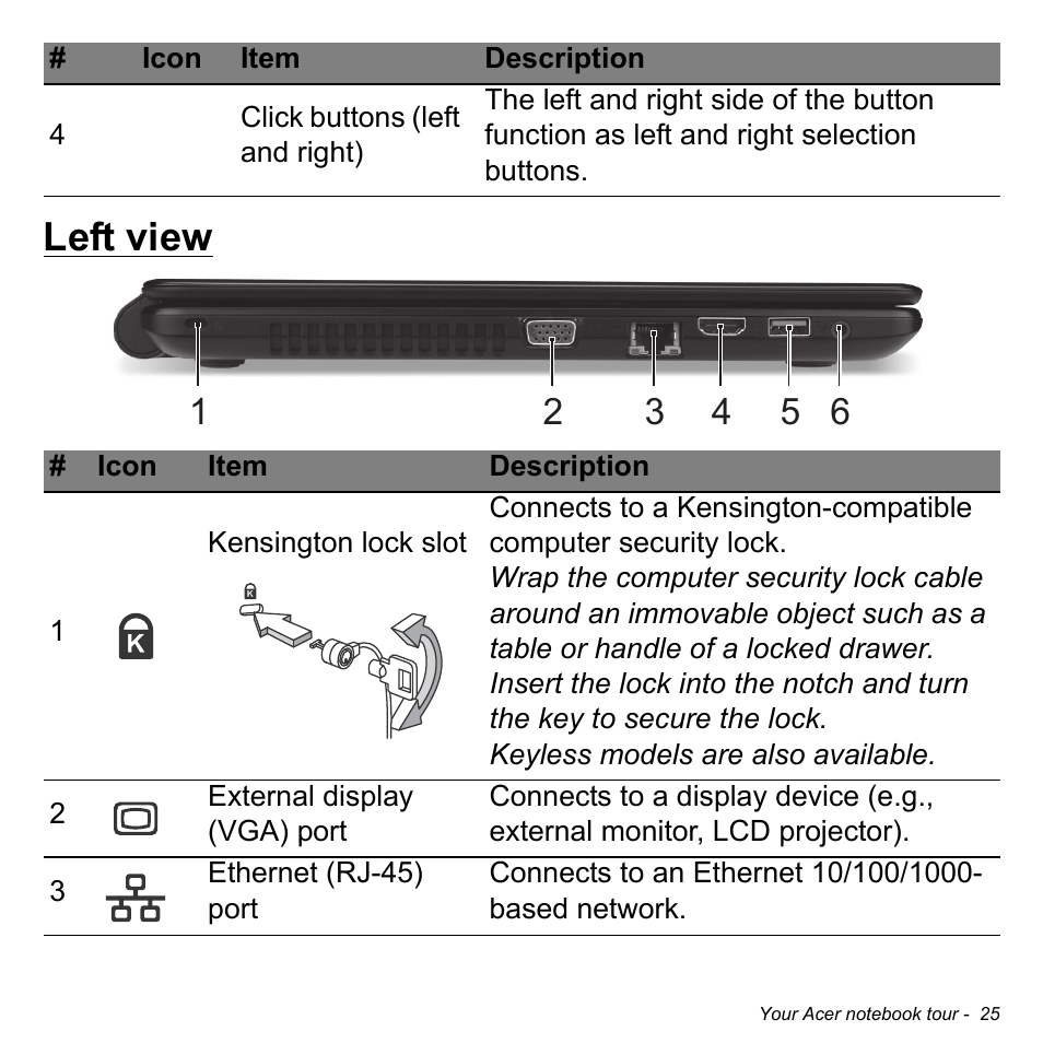 Left view | Acer Aspire E1-532G User Manual | Page 25 / 101