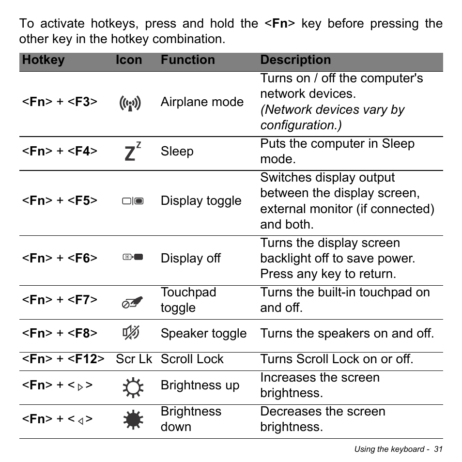 Acer Aspire E1-532G User Manual | Page 31 / 101