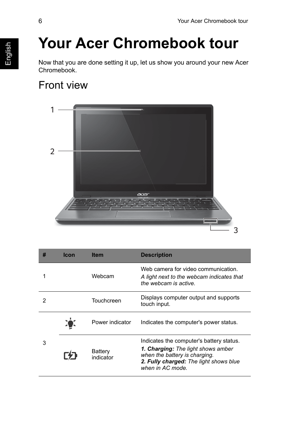 Your acer chromebook tour, Front view | Acer C720P User Manual | Page 6 / 39