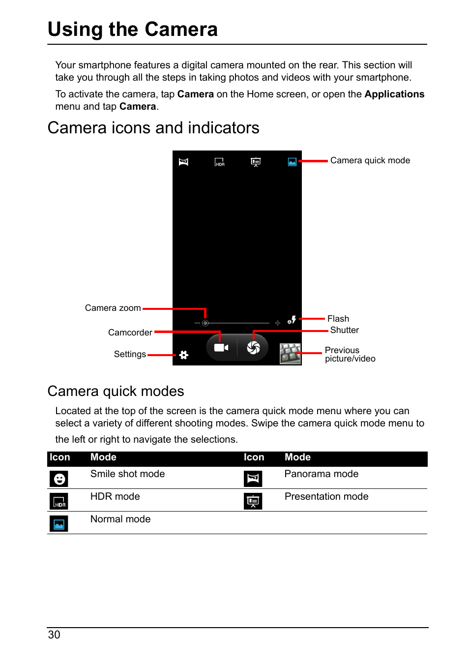 Using the camera, Camera icons and indicators, Camera quick modes | Acer Z160 User Manual | Page 30 / 58