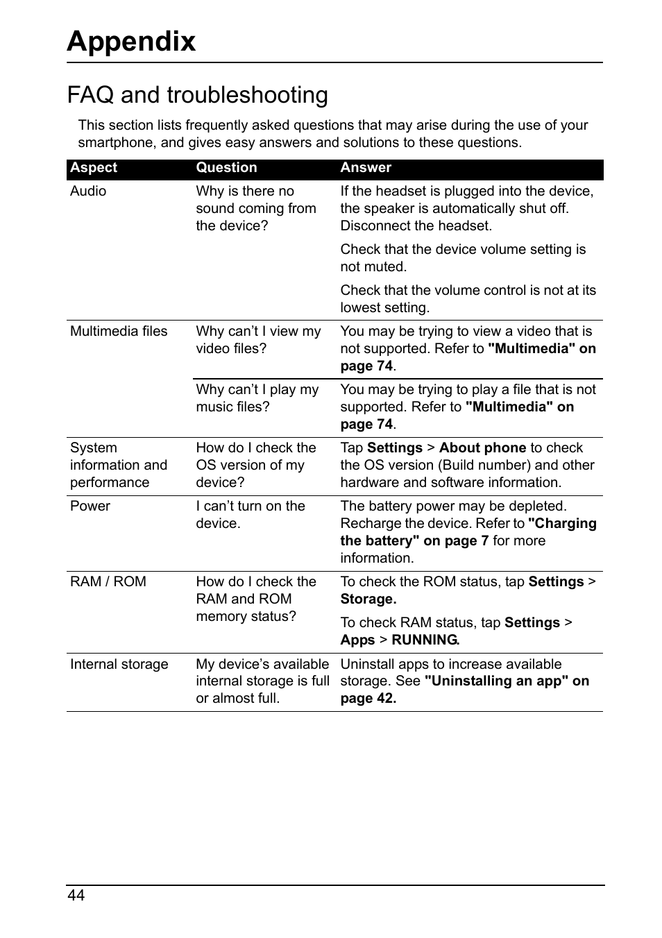 Appendix, Faq and troubleshooting | Acer Z160 User Manual | Page 44 / 58