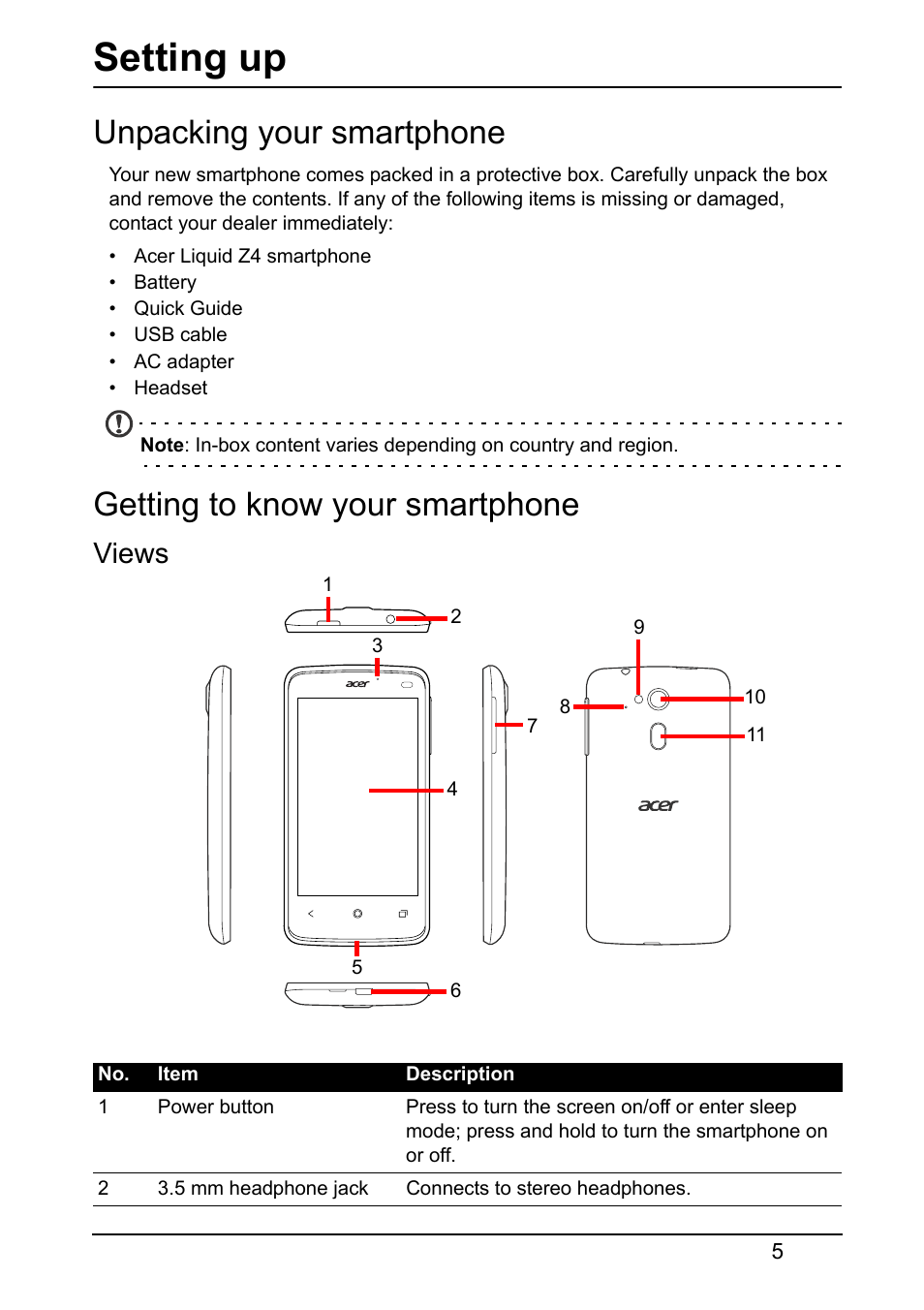 Setting up, Unpacking your smartphone, Getting to know your smartphone | Views | Acer Z160 User Manual | Page 5 / 58