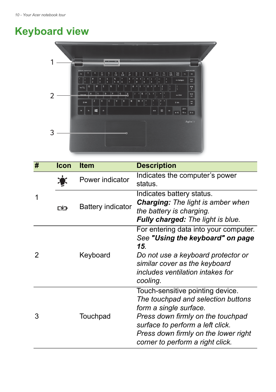 Keyboard view | Acer Aspire V7-481G User Manual | Page 10 / 87