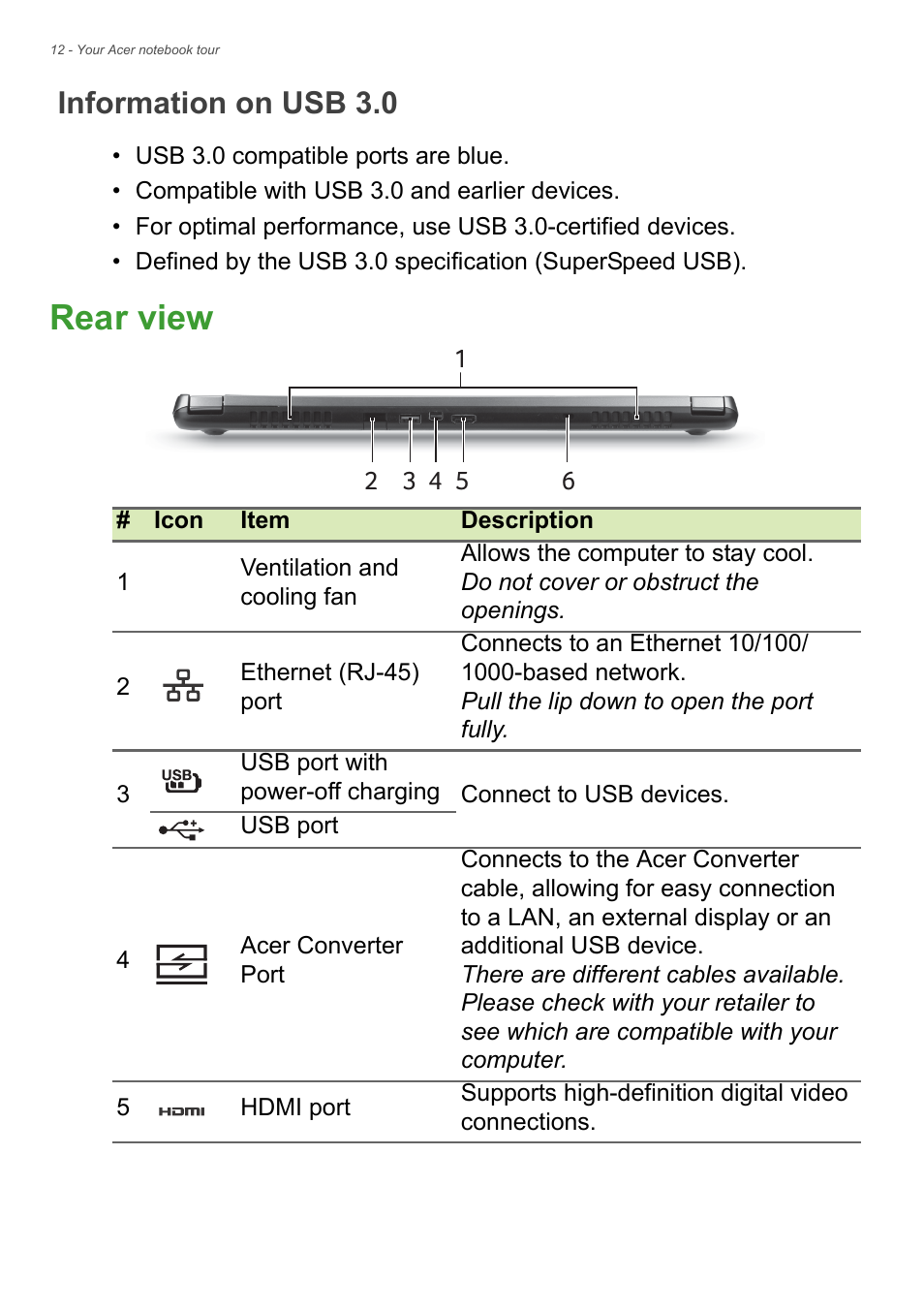 Information on usb 3.0, Rear view | Acer Aspire V7-481G User Manual | Page 12 / 87