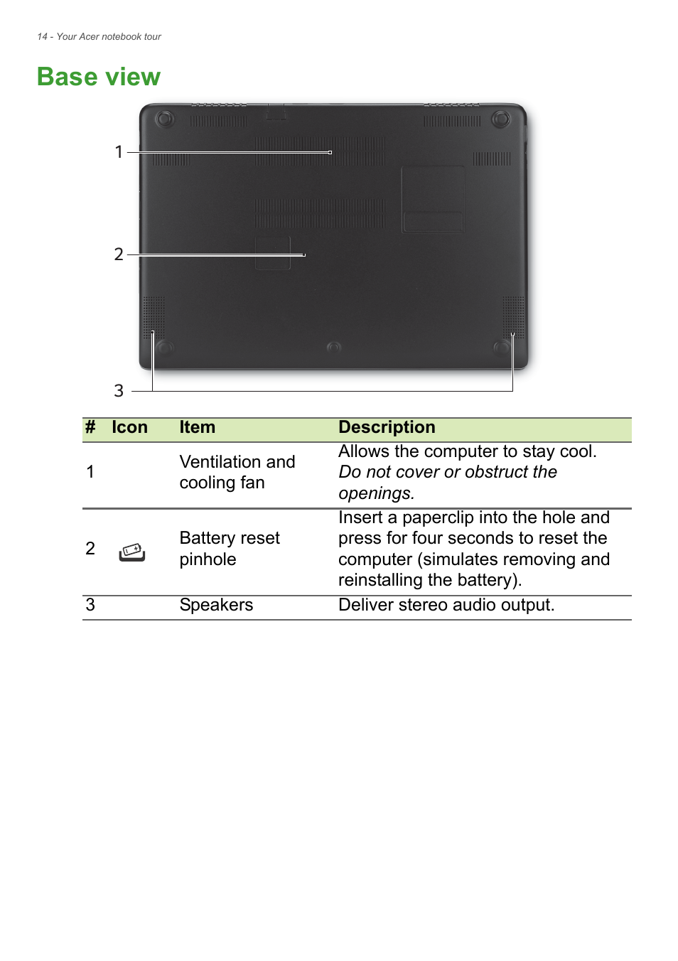 Base view | Acer Aspire V7-481G User Manual | Page 14 / 87