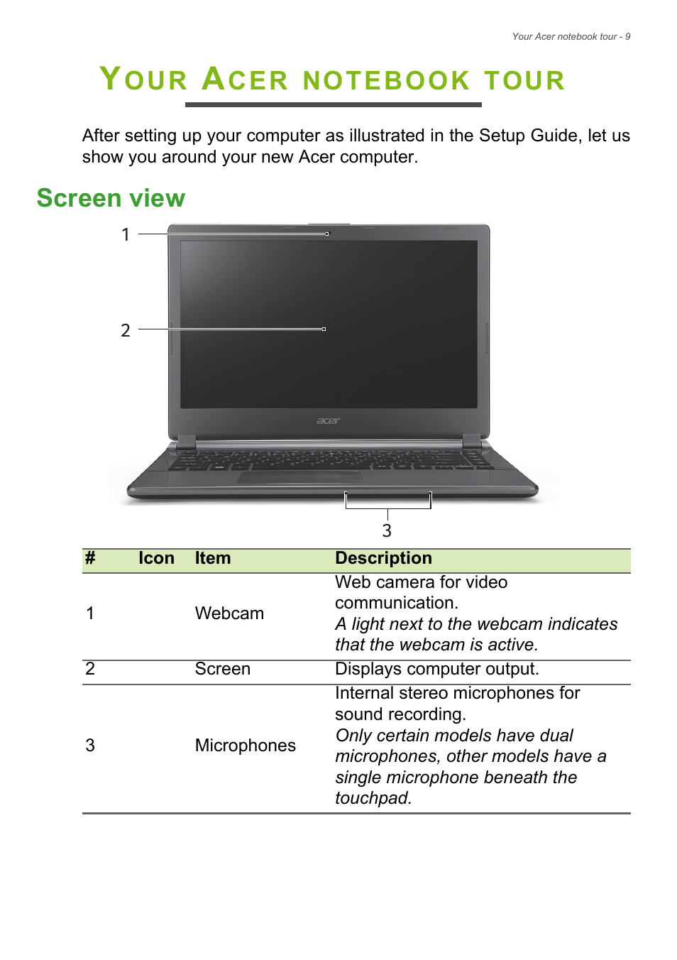 Your acer notebook tour, Screen view, Tour | Acer Aspire V7-481G User Manual | Page 9 / 87