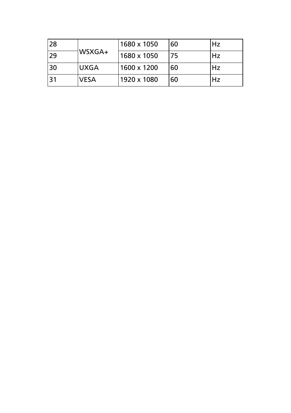 Acer S241HL User Manual | Page 17 / 29
