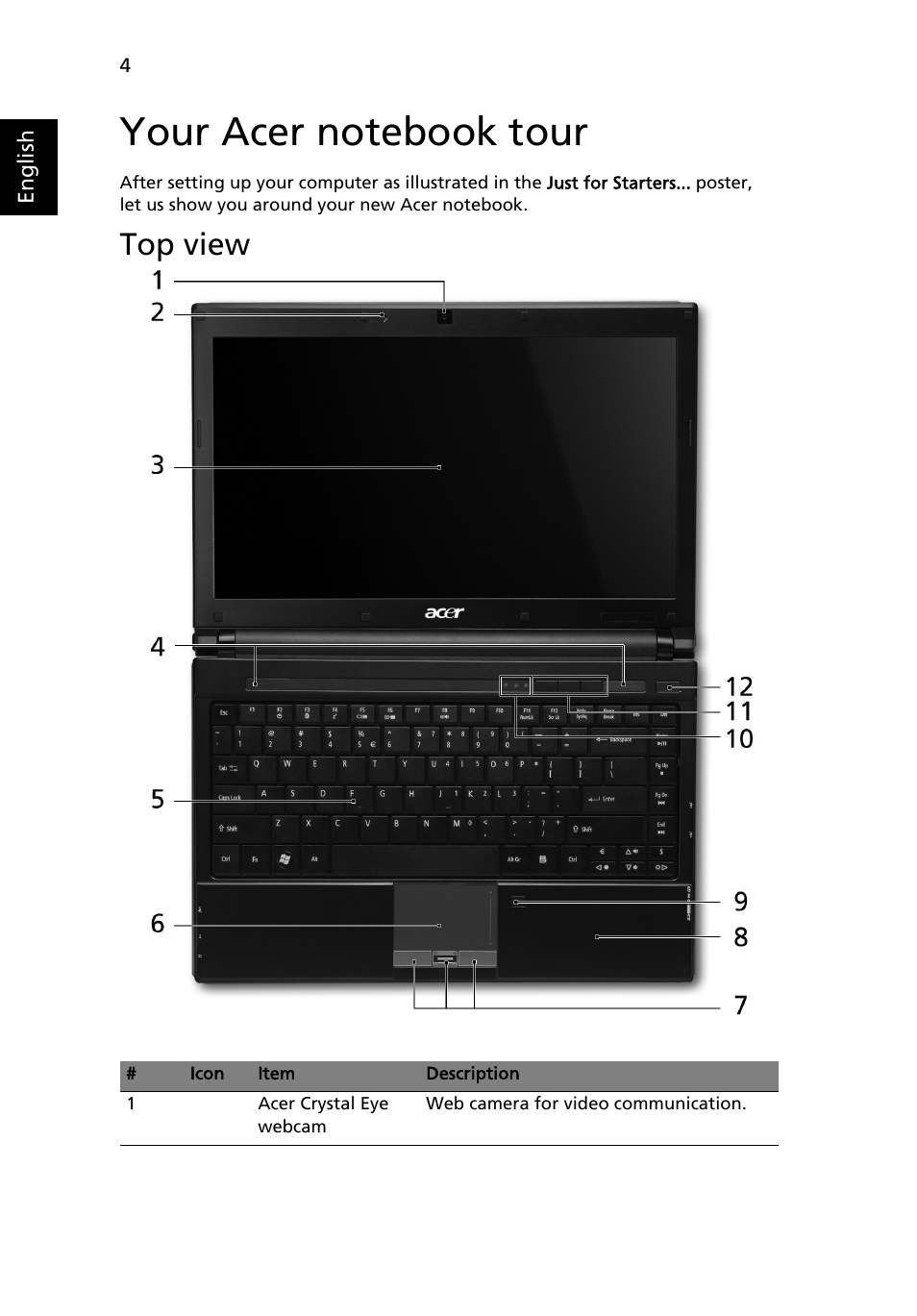 Your acer notebook tour, Top view | Acer TravelMate 8331G User Manual | Page 4 / 12