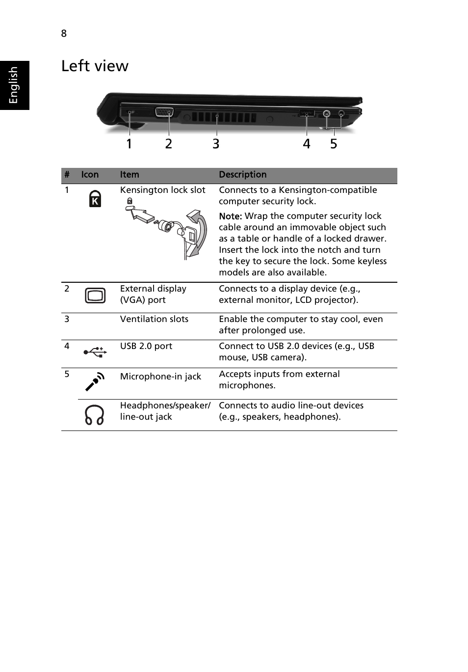 Left view | Acer TravelMate 8331G User Manual | Page 8 / 12