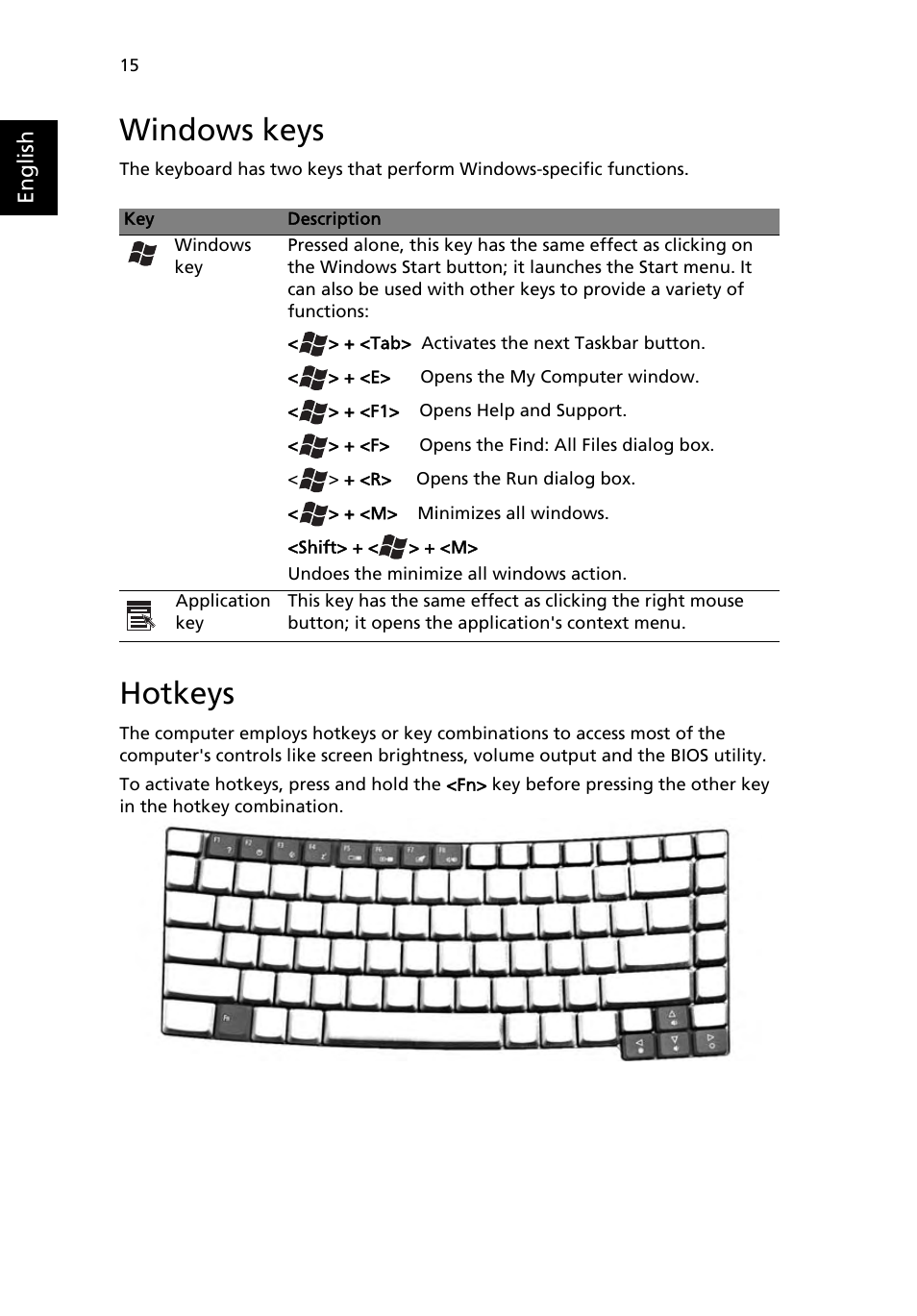 Windows keys, Hotkeys | Acer TravelMate 3210 User Manual | Page 24 / 69