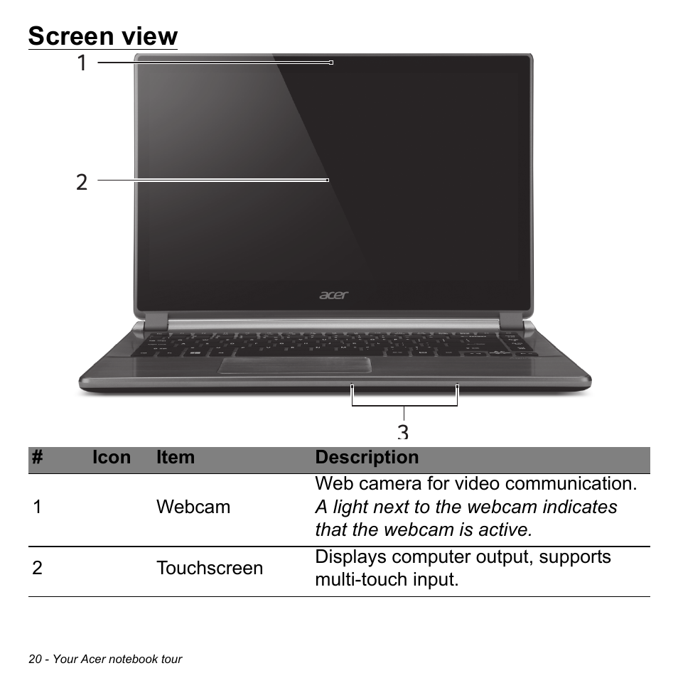 Screen view | Acer Aspire V7-481 User Manual | Page 20 / 108